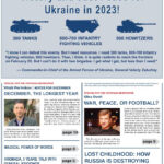 January 2023